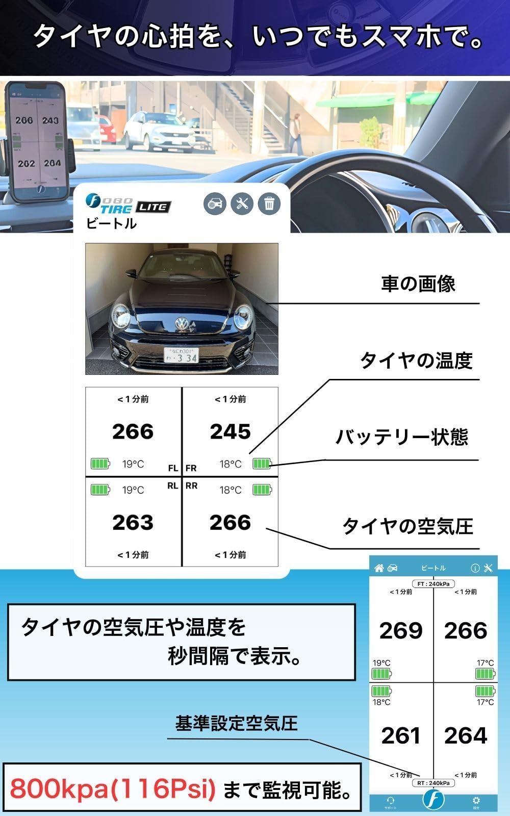 スマホでチェック