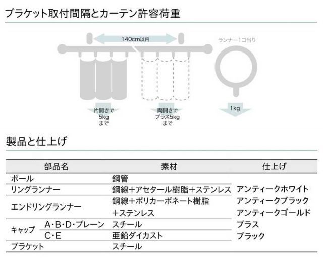 フィットアーキ サイズ