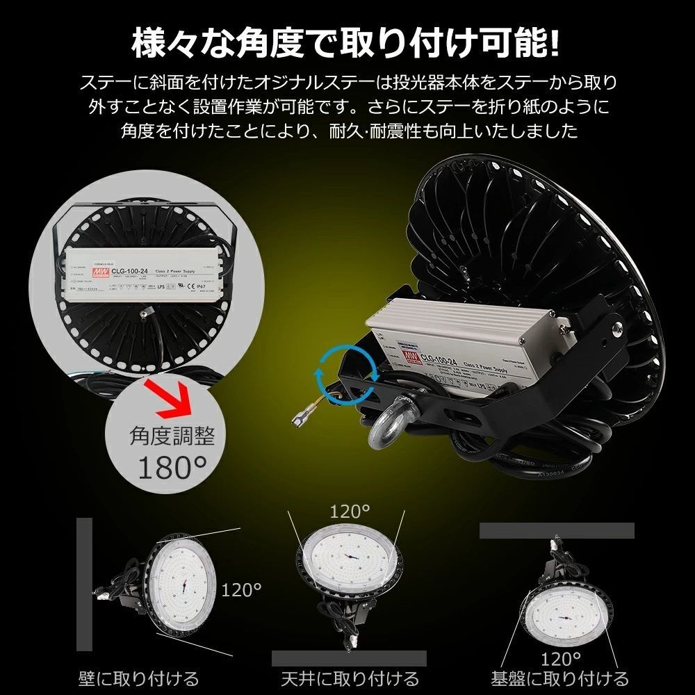 消費電力200W