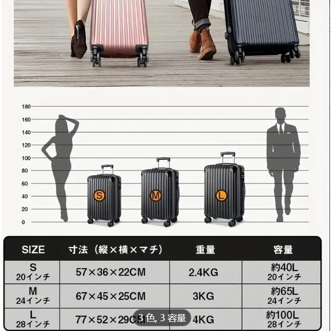 スーツケース S M L サイズ 軽量 大型 耐衝撃最強 キャリーケース ハードケース 3-7日用 TSAロック 泊まる 修学旅行 海外旅行 2f9q950 DECORATOM_COM_BR