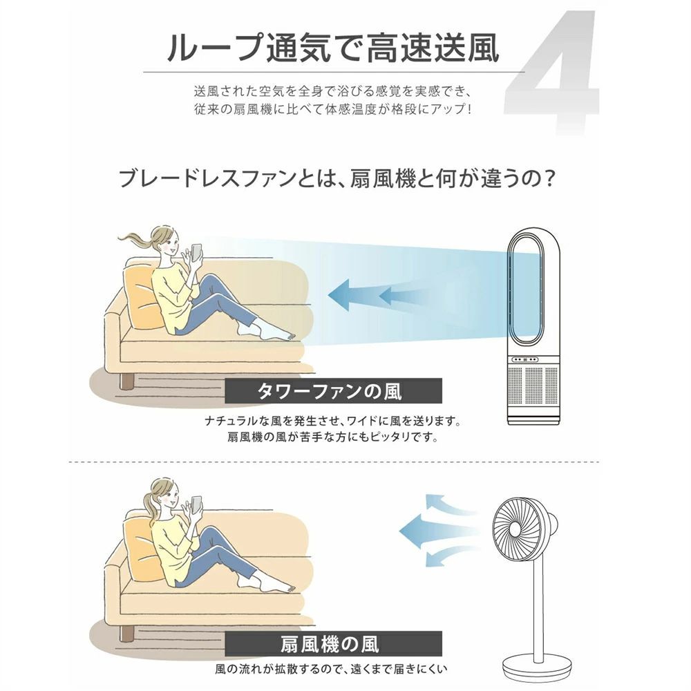 冷風機