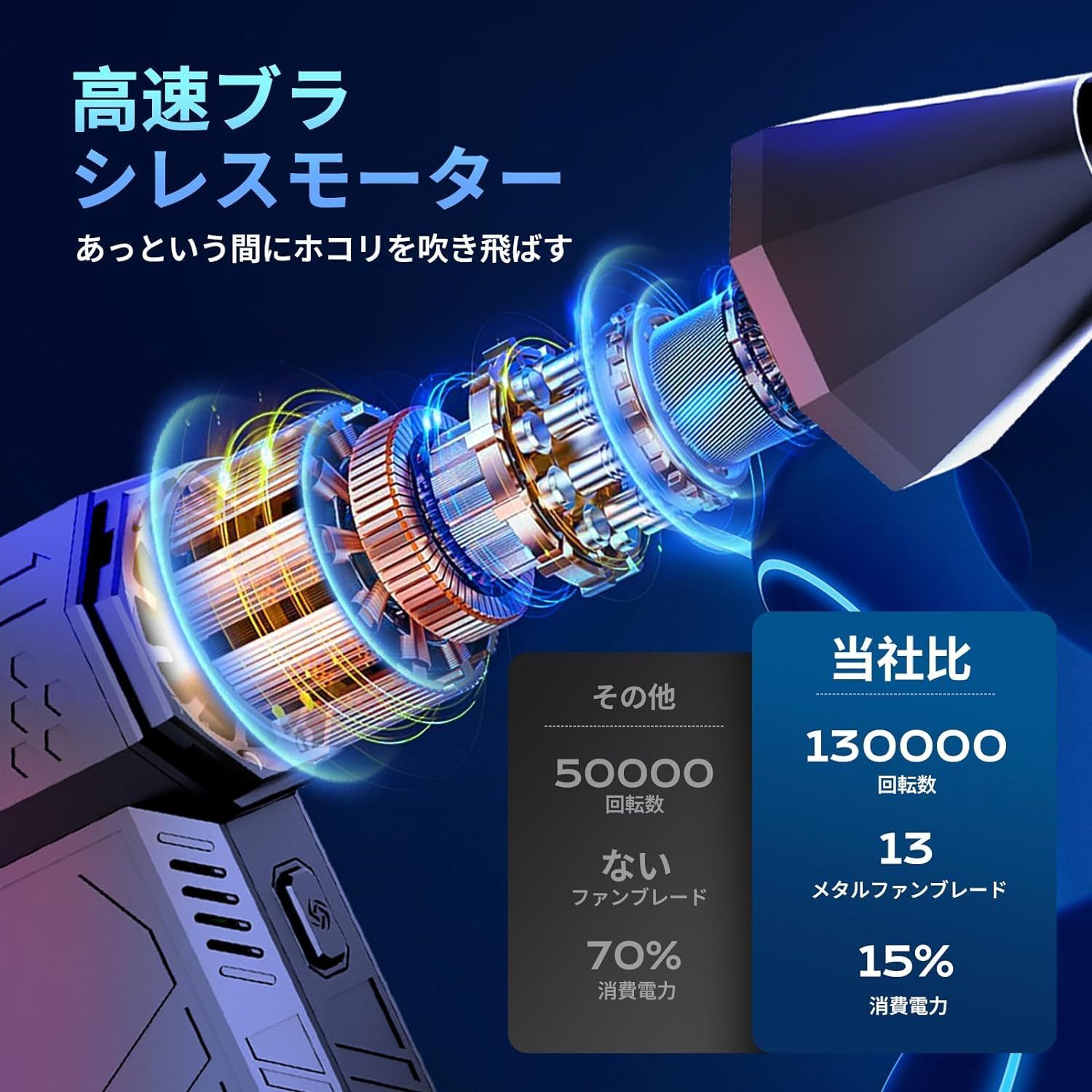 エアダスター 5000mAh 52m/s 電動エアダスター USB 充電式 小型 超強力  