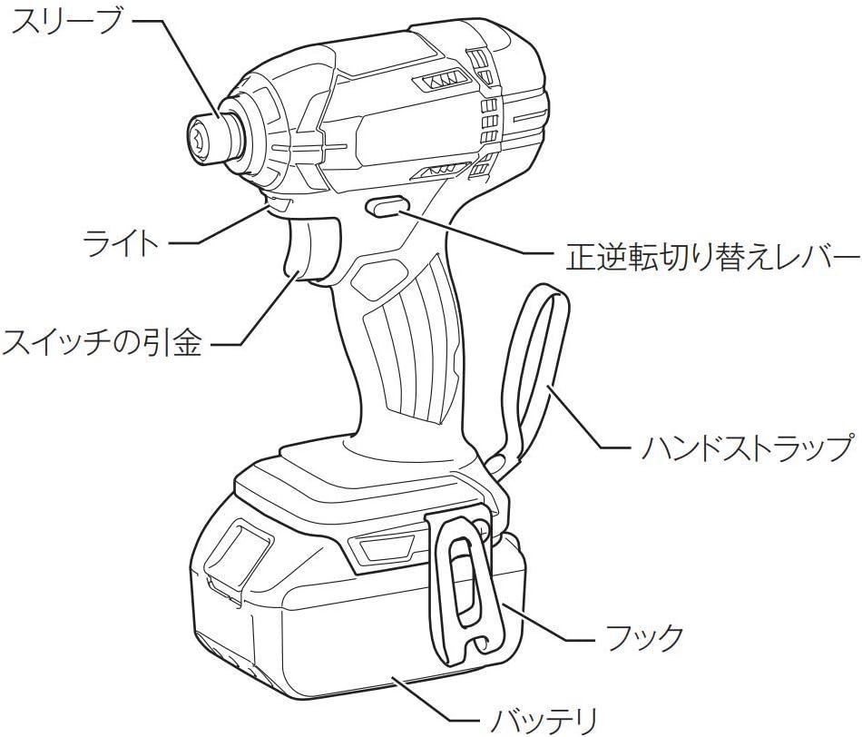 マキタ