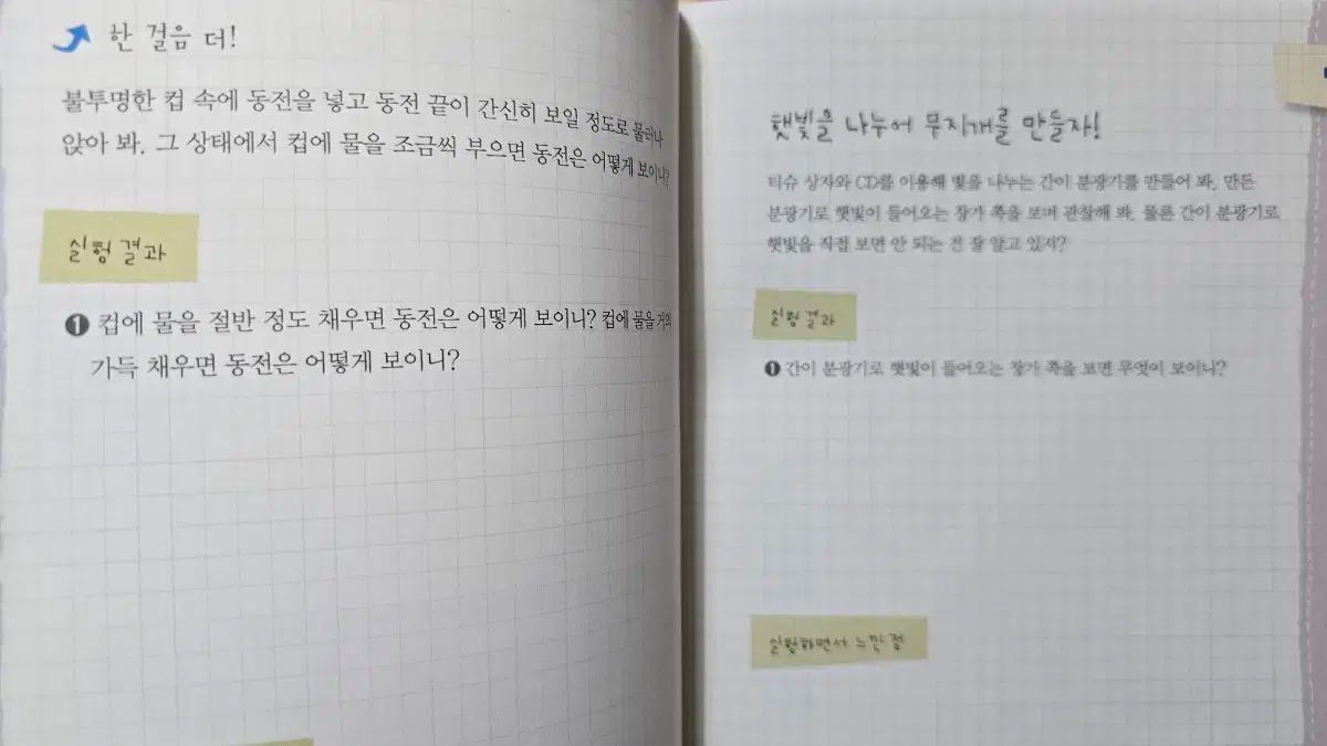 実験ノート13巻 補助資料