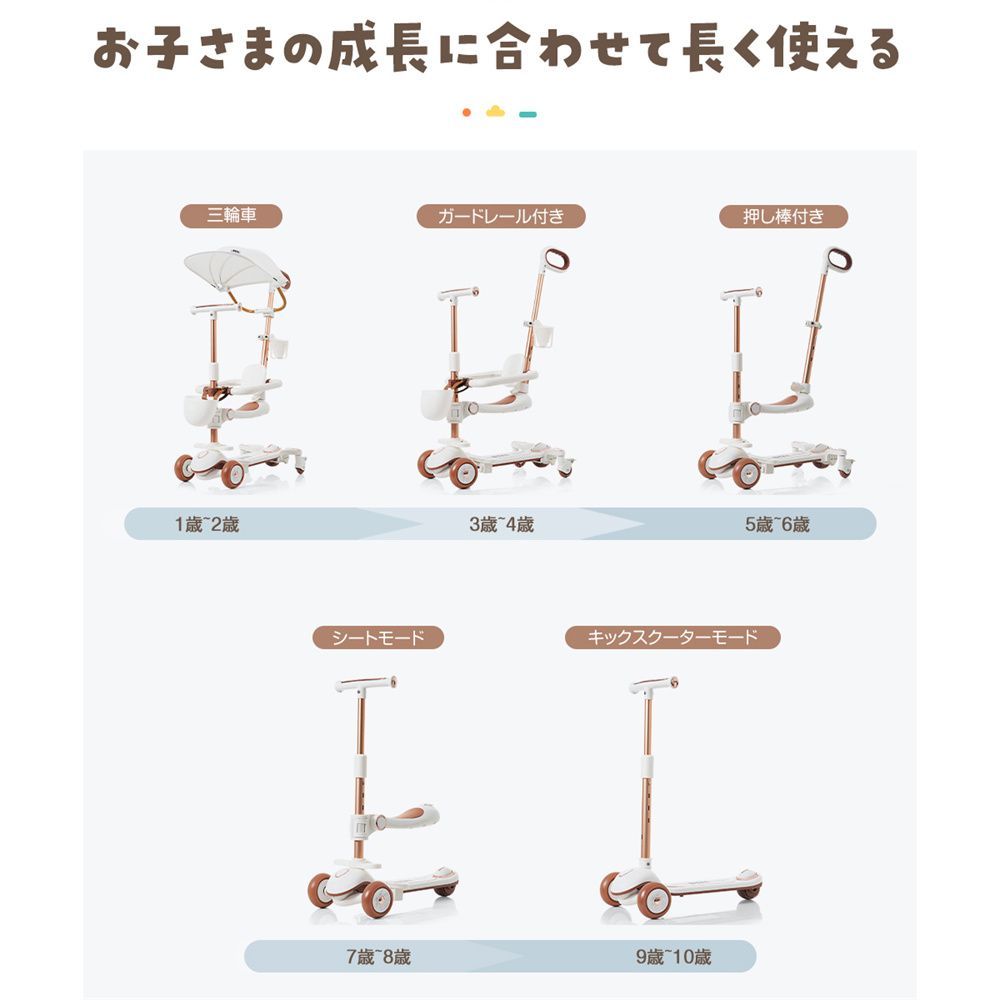多機能