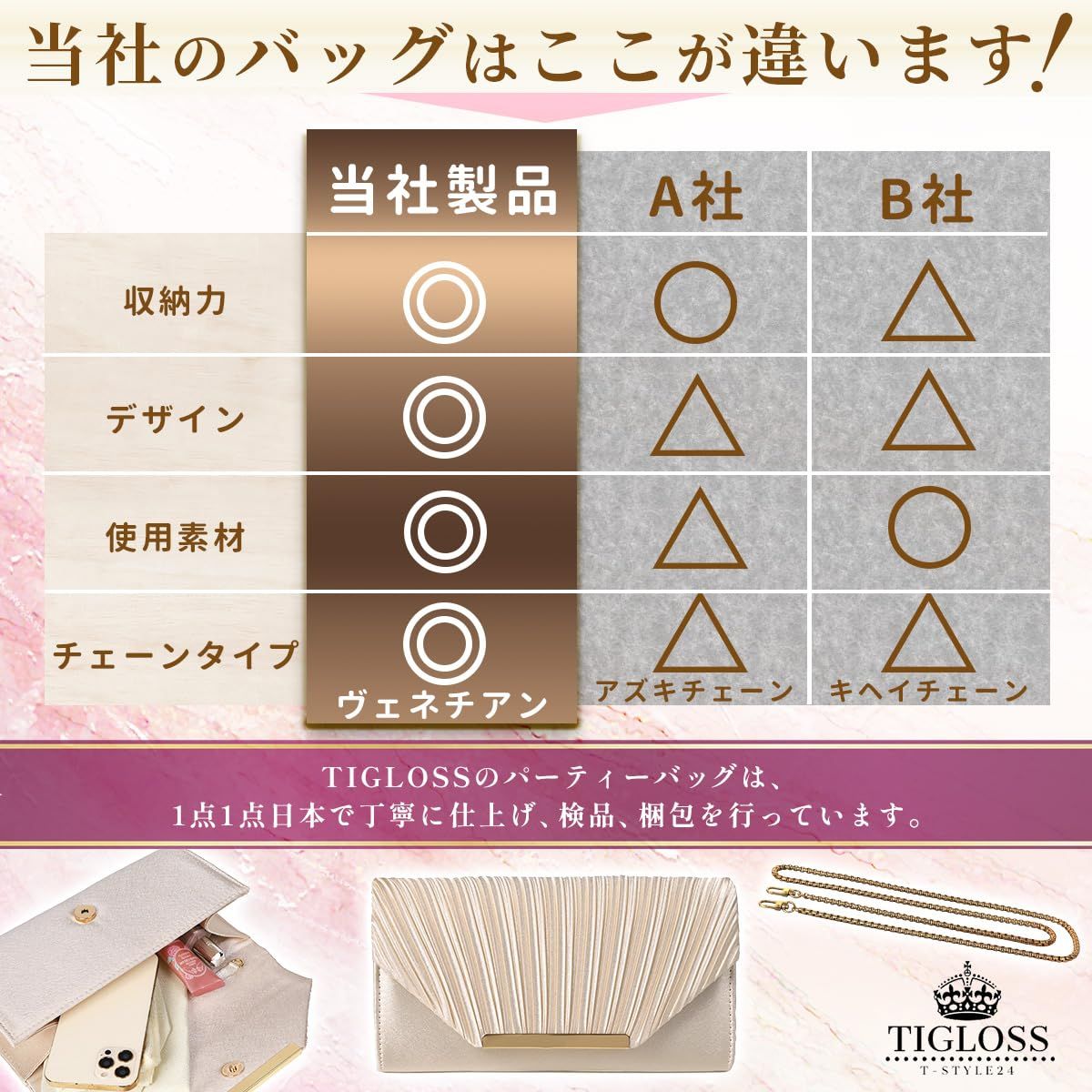 [TIGLOSS] [ティグロス] パーティーバッグ 大きめ 結婚式 バッグ お呼ばれ パーティー 日本製 上品 フォーマル カバン 3way クラッチバッグ セレモニー 
