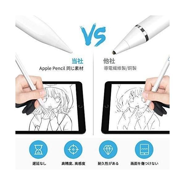KINGONEスタイラスペン iPad