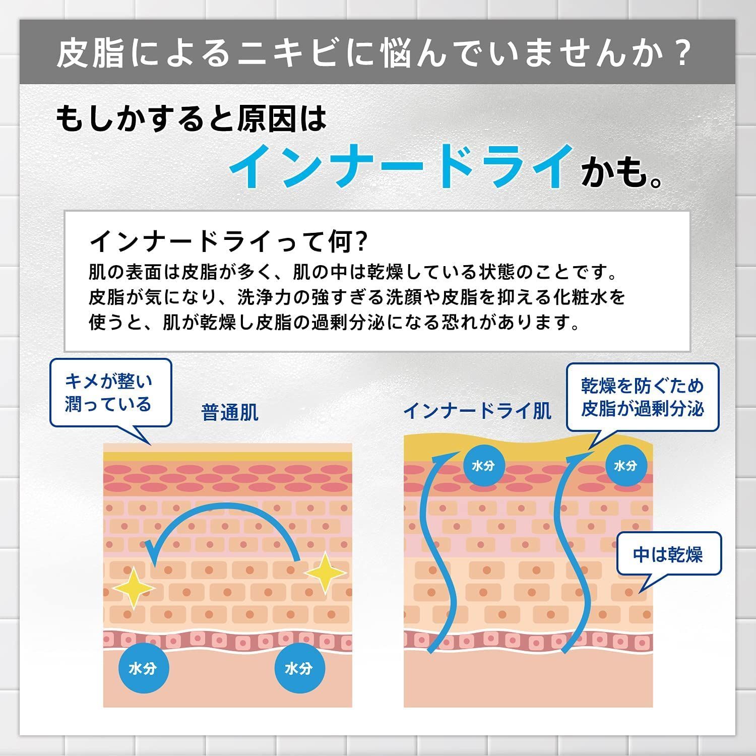 ニキビュア （ニキビ ケア洗顔 無香料 洗顔フォーム 150g - 洗顔料