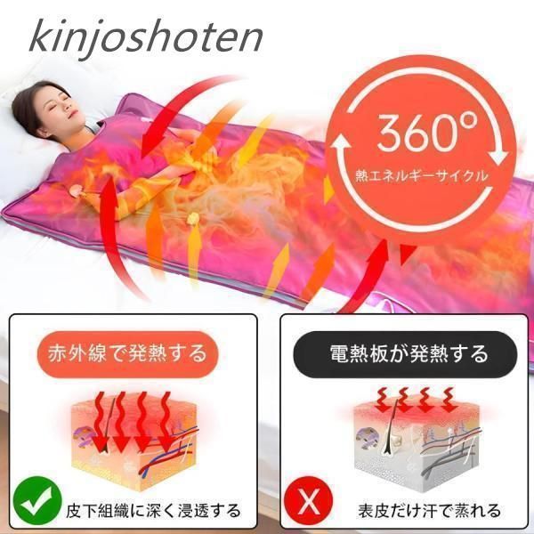 ヒートマット 岩盤浴