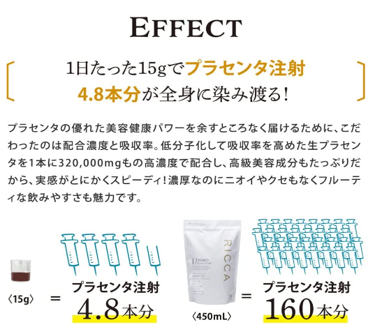 人気の福袋 上等な 新品、未使用 RICCA 320000 プラセンタドリンク