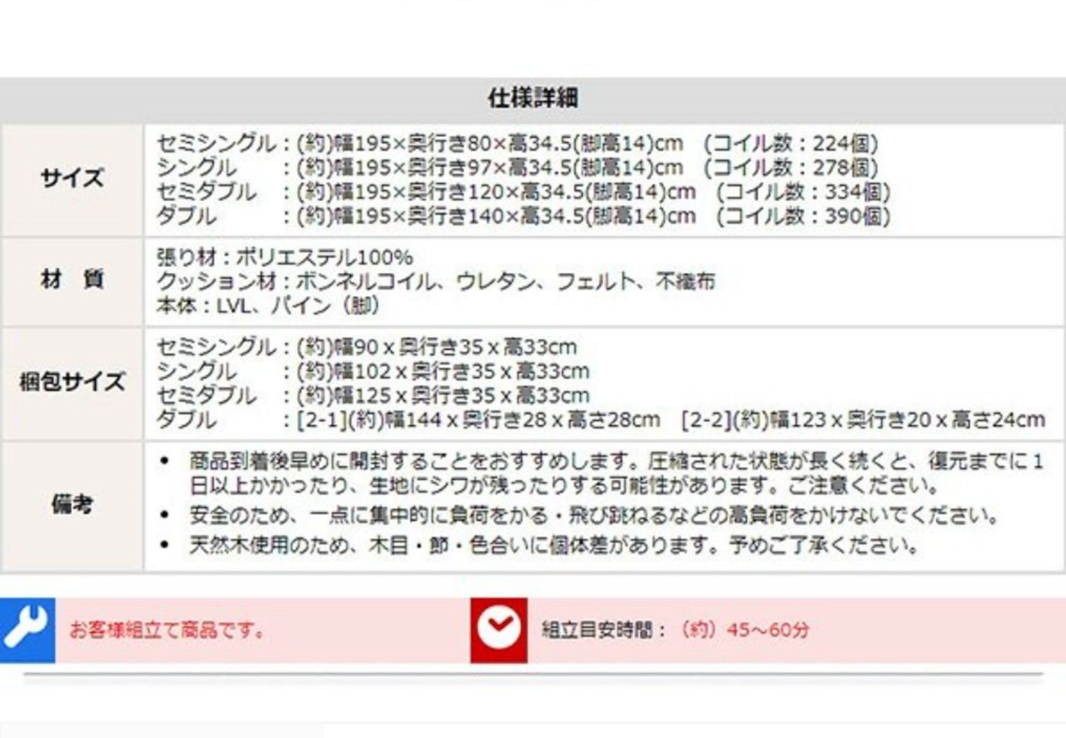 ボンネルコイルスプリング セミダブルサイズ