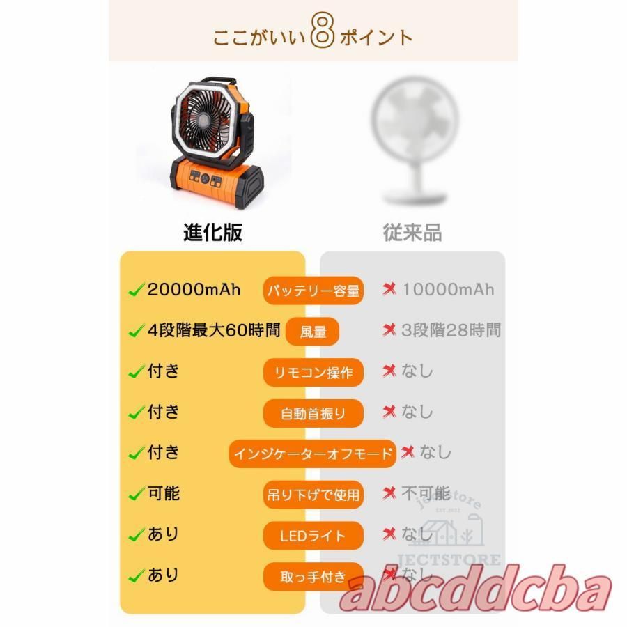 遠隔操作 軽量