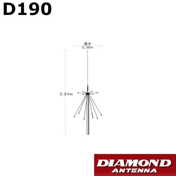 パーソナル無線アンテナ 大三元