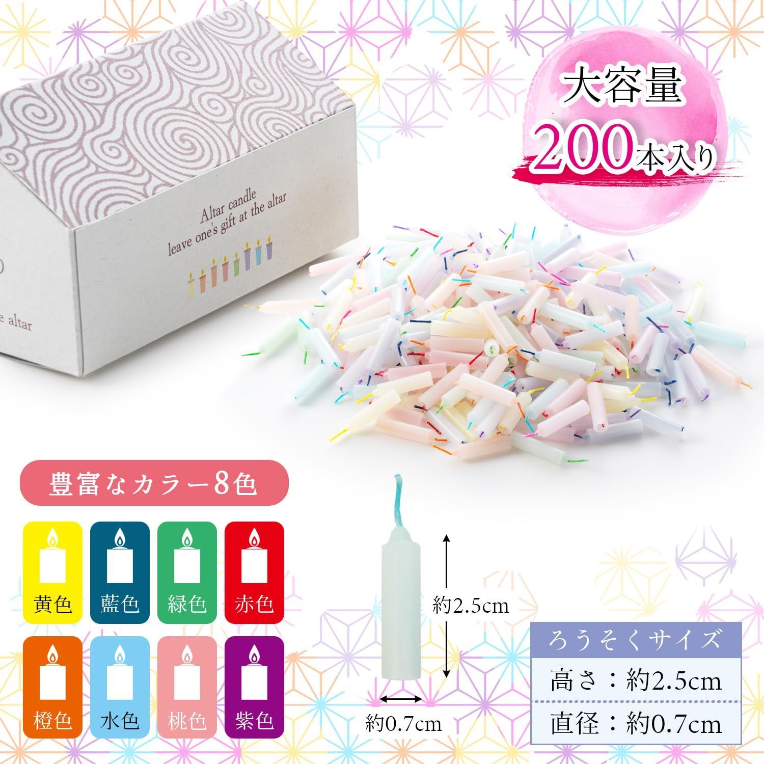 【数量限定】キャンドル ろうそく candle 日本製） （葬祭プロ推奨 仏壇 蝋燭 仏壇用 ミニろうそく ミニ ロウソク 福正堂