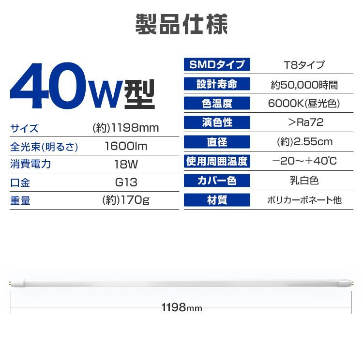 グロースターター方式 工事不要