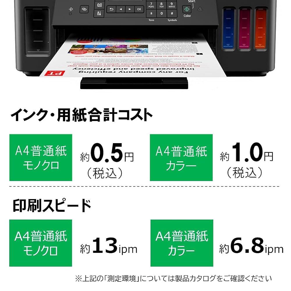 外箱イタミありのためアウトレット価格 Canon プリンター A4インクジェット複合機 特大容量ギガタンク搭載 G7030 テレワーク向け b1