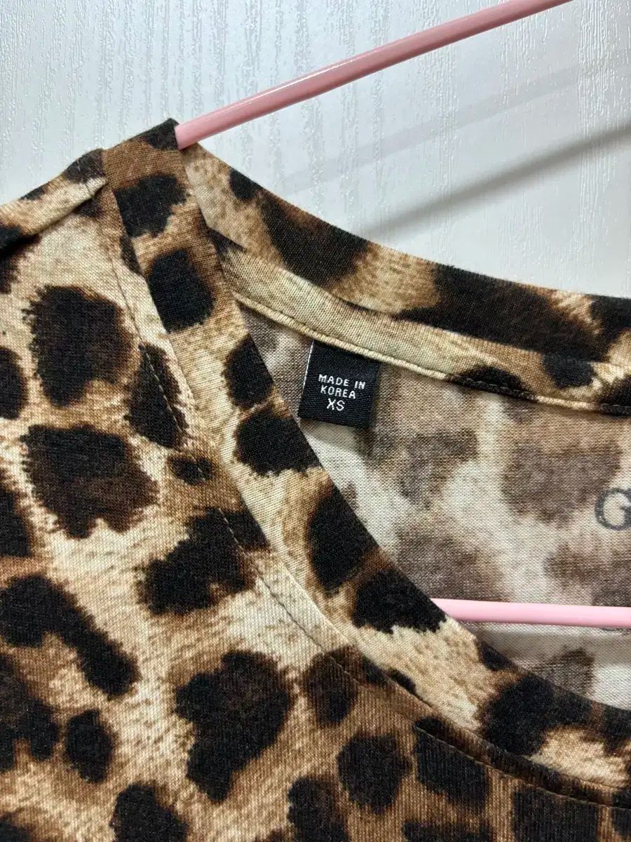 GUESS
