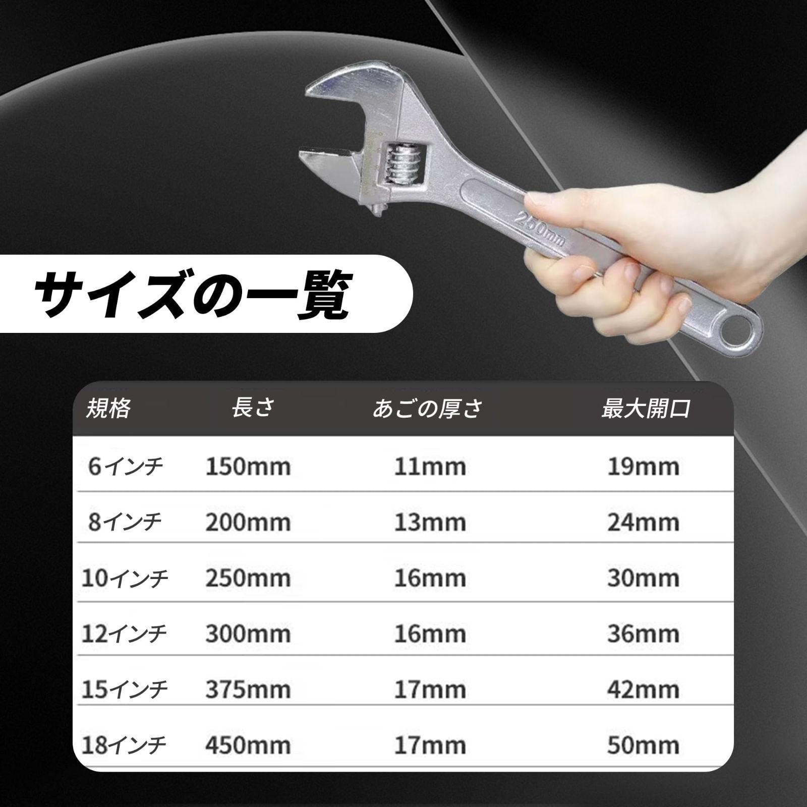工具 モンキーレンチ 150mm 新品 摩訶不思議 大工道具