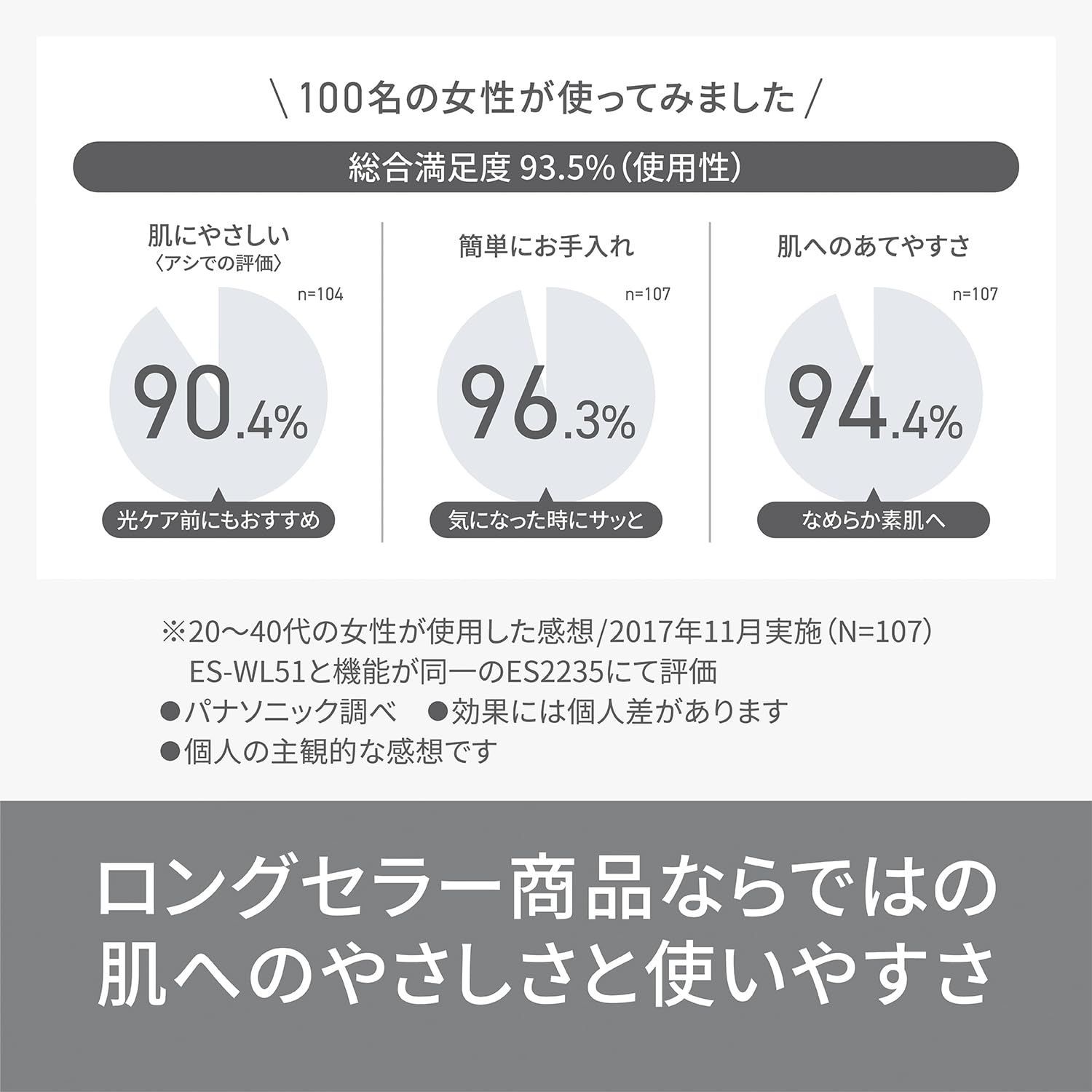 乾電池式 レディースシェーバー