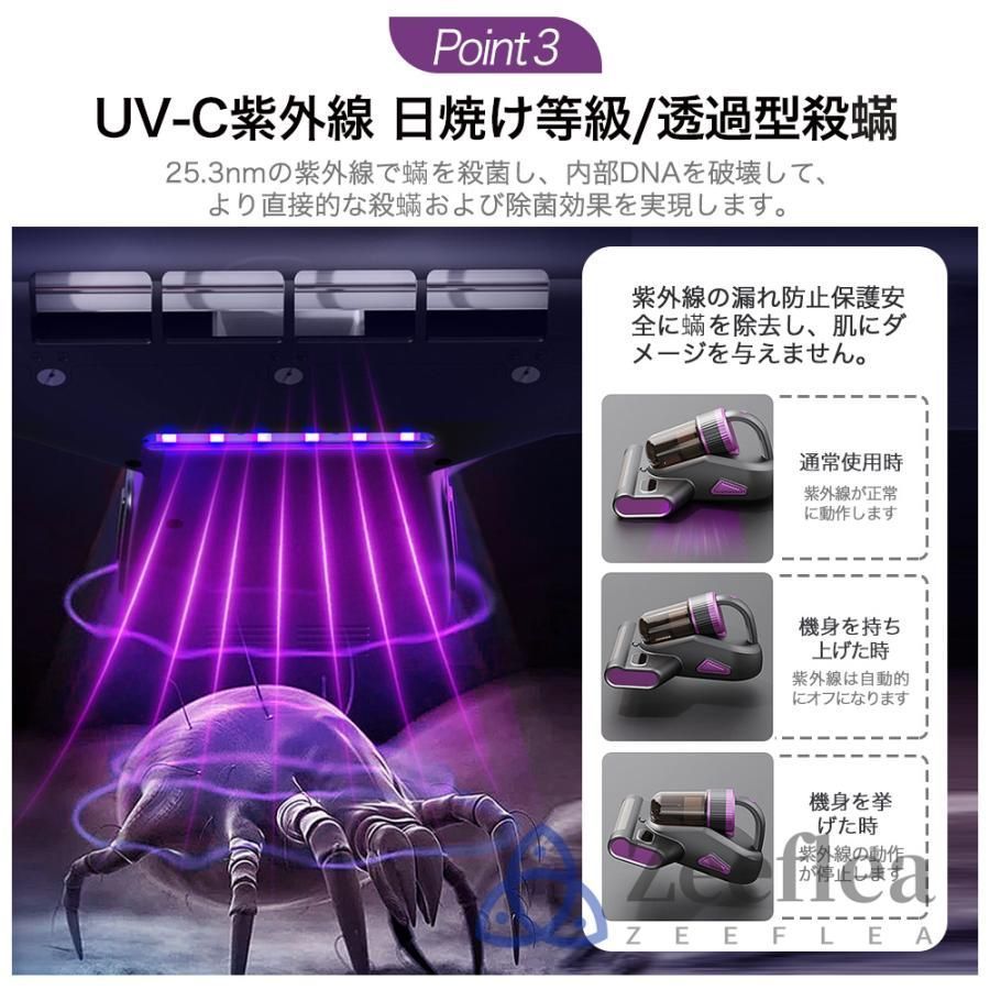 UV除菌