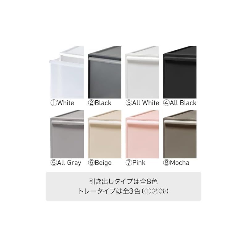 届いてすぐに使える 累計販売数270万台突破