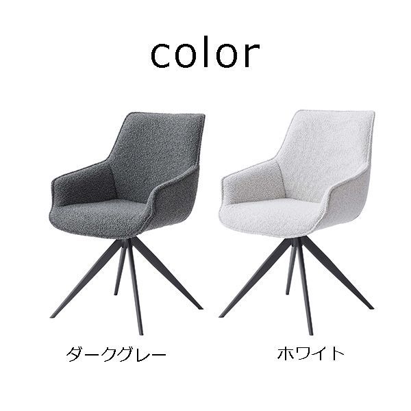回転