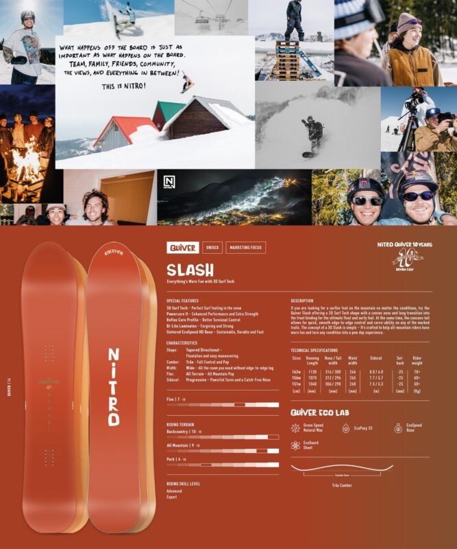 SLASH ムラサキスポーツ