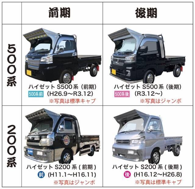 おまとめ ナンバーベースボード ダイハツ S500系 ハイゼット・サンバー