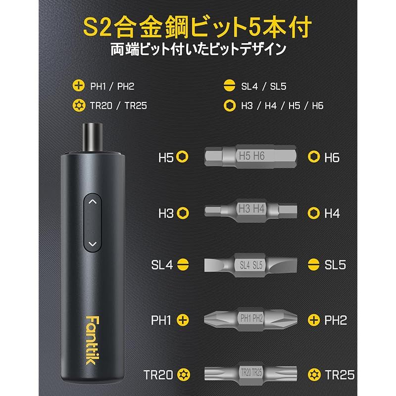 LEDライト 家具組立