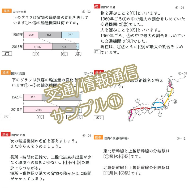本 中学受験 暗記カード 極める地理(分野別) サピックス コアプラス