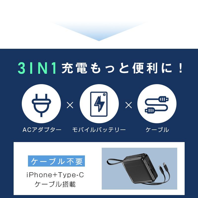 モバイルバッテリー 4つ 充電器 1つ ケーブルセット モバイルバッテリー 4つ 充電器 1つ ケーブルセット 4種ケーブル