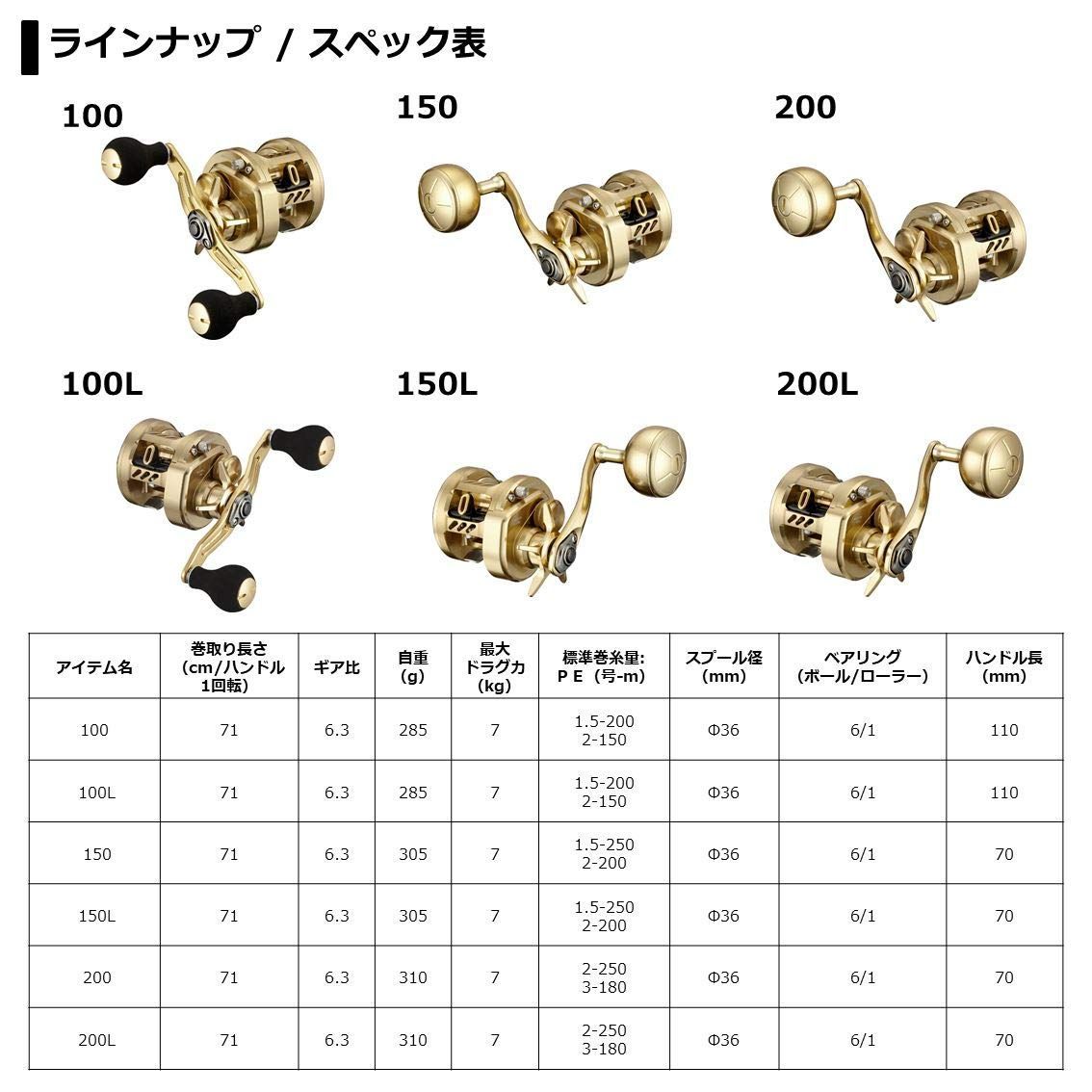 特価セールダイワDAIWA 両軸リール 21 バサラ100/150/200 右/左