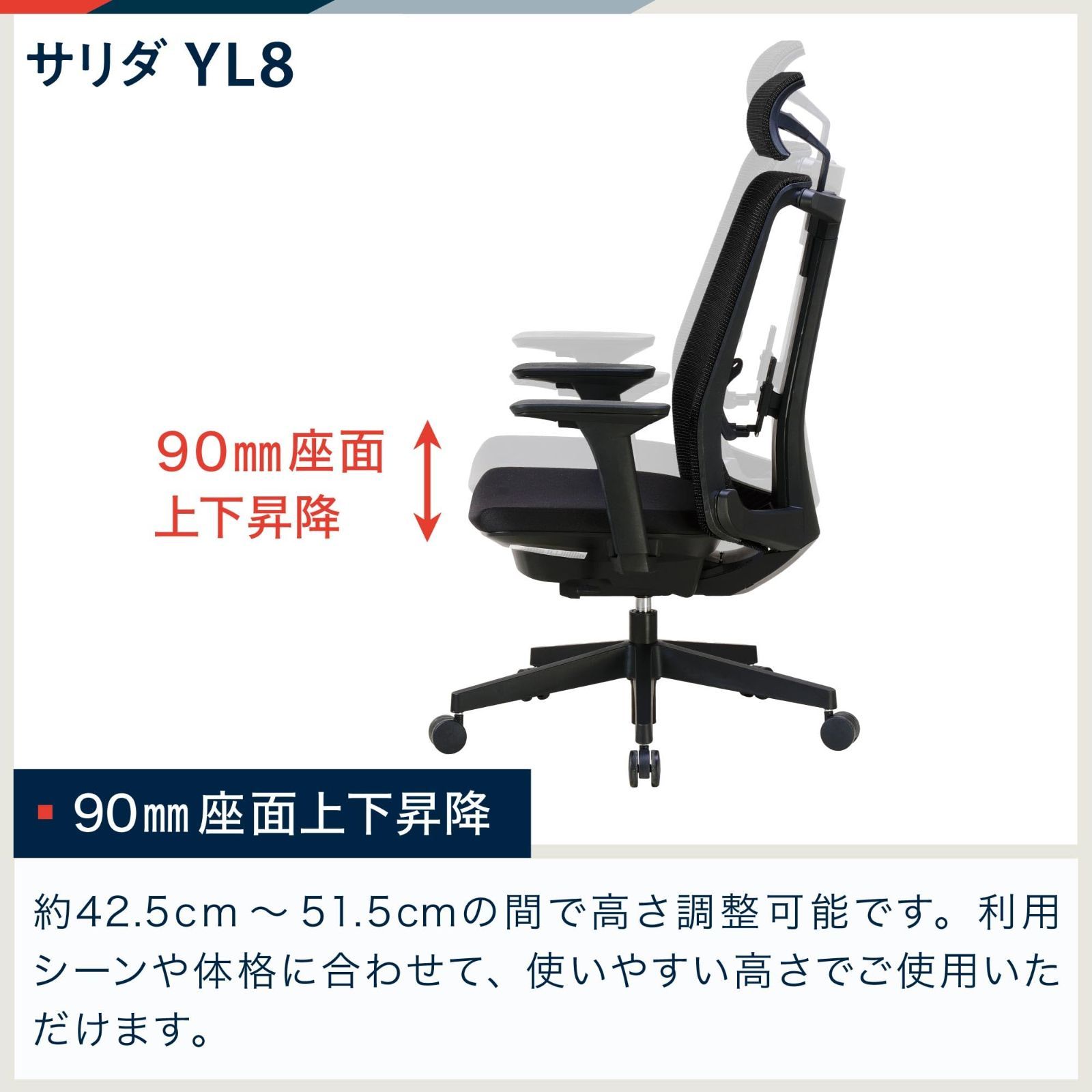 360度回転