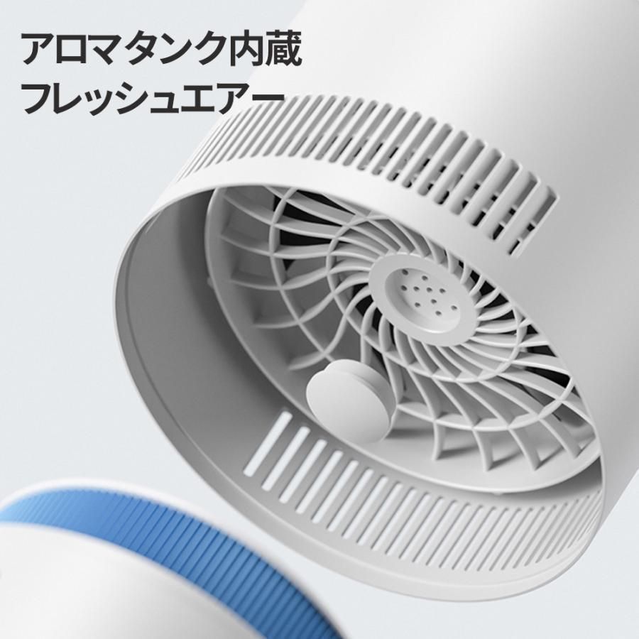 乾燥対策 ウイルス対策