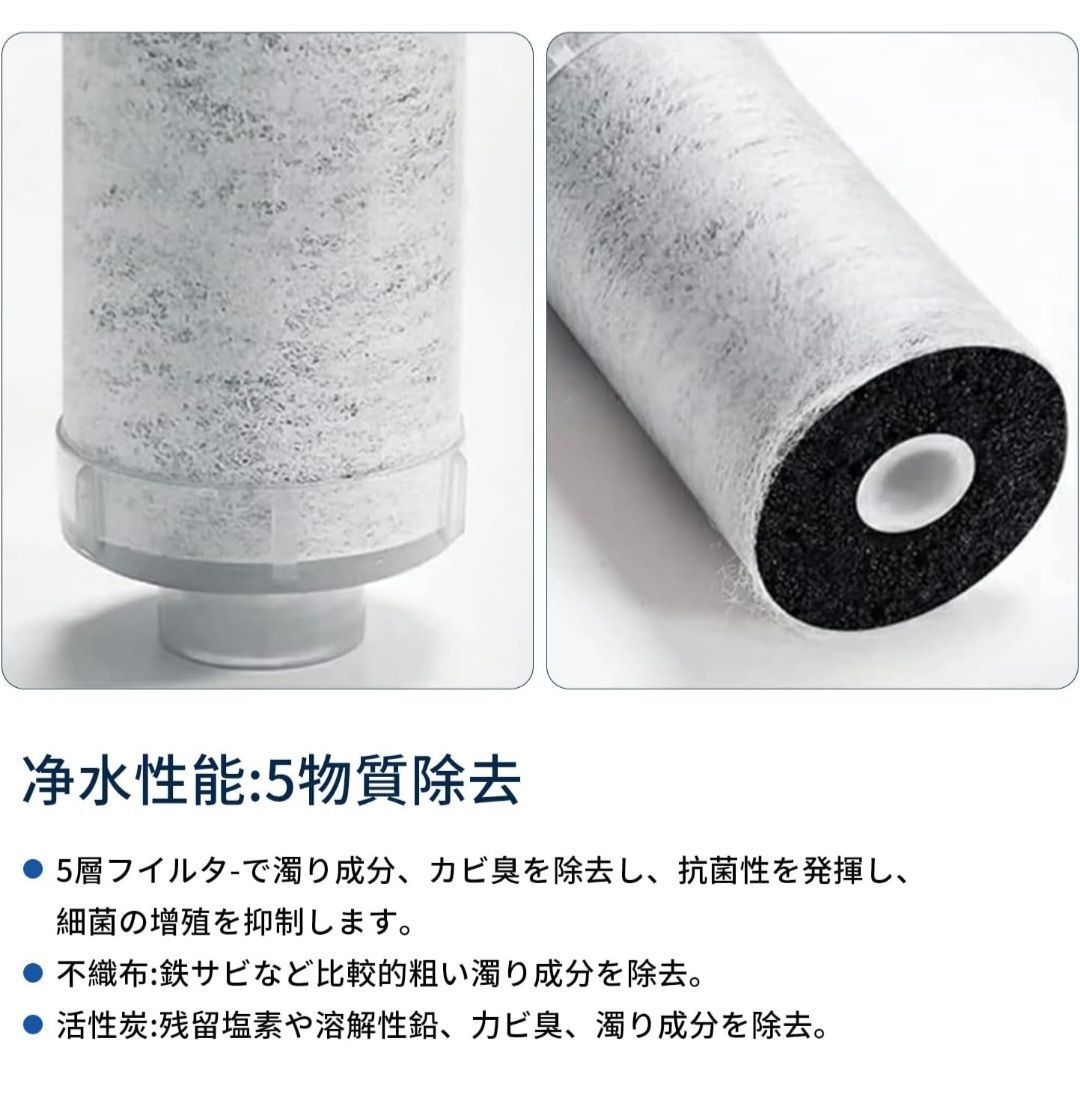 ☆【正規品】純正 INAX JF-20-T 交換用浄水カートリッジ