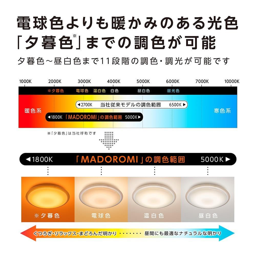 数量 3800lm 11段階 調光調色 リモコン付 焚き火モード搭載 MADOROMI 8畳 LEDシーリングライト LuminousLED 暖炉の炎の揺れを再現 ドウシシャ
