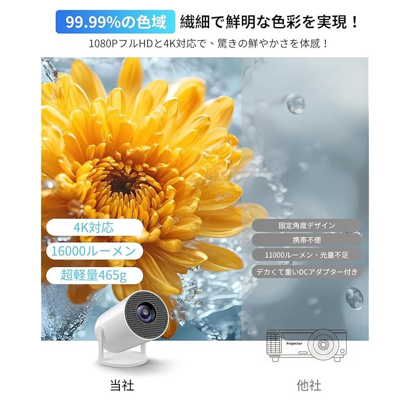 18000LM 4K対応