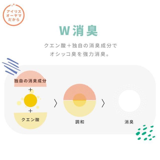 トイレシート