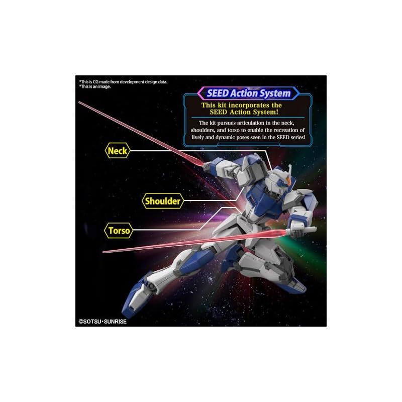機動戦士ガンダム SEED FREEDOM 特典　フィルム　デュエル ブリッツ Amazon | HG 機動*戦士ガン*ダムSEED FREEDOM デュエルブリッツ