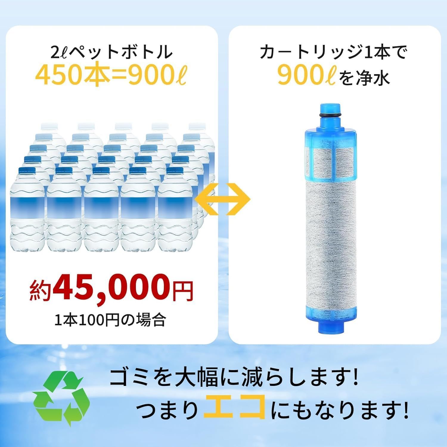 交換用浄水器カートリッジ