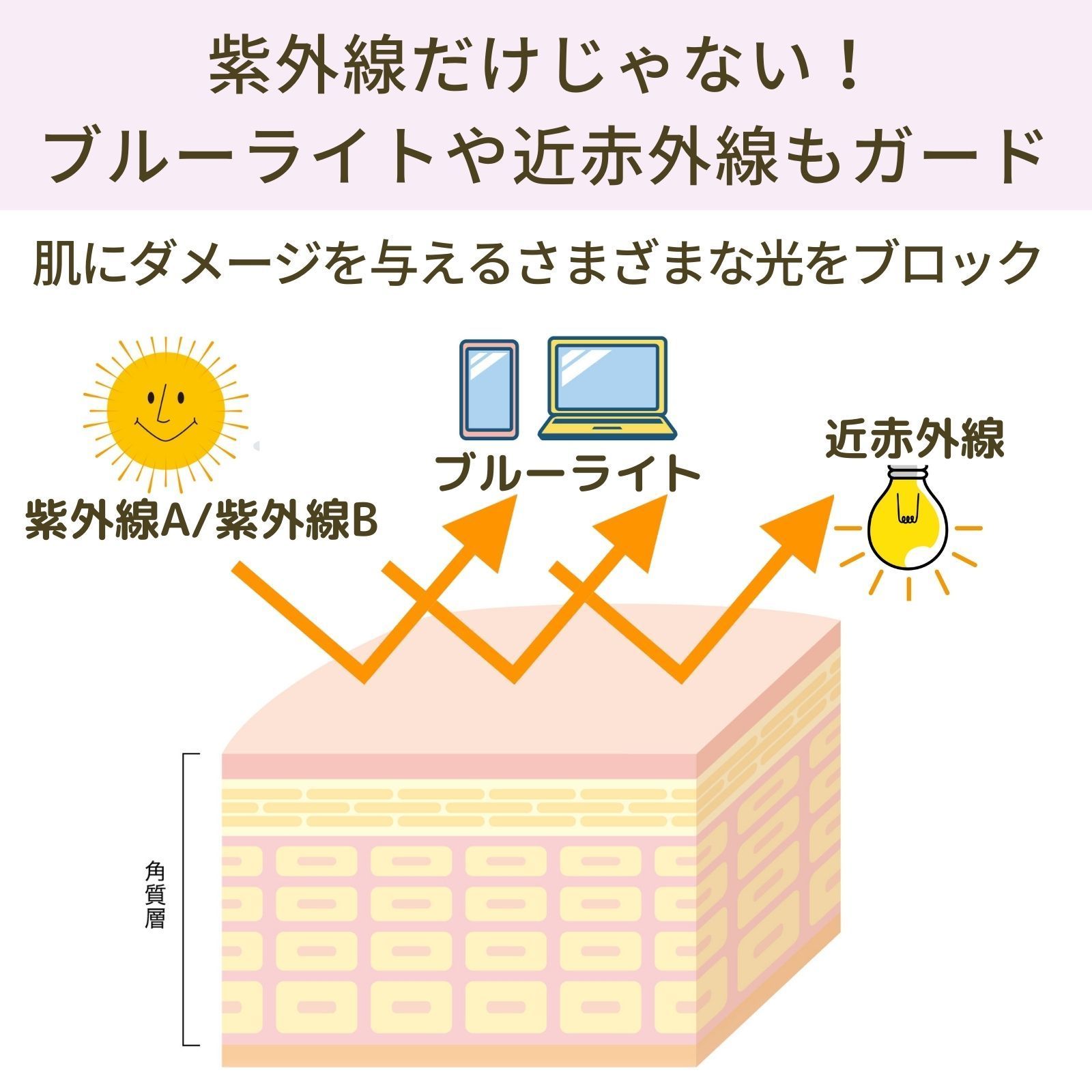 bb&ccクリーム オファー クリアグレージュ