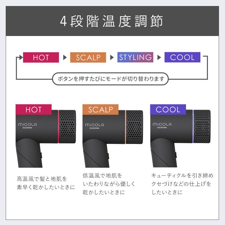 ＼クーポン利用で半額★25日10時迄／【公式】ドライヤー 大風量 速乾 マイナスイオン MiCOLA イオンドライヤー イオン ヘアドライヤー 折り畳み式 速乾高風速コンパクト スリム 持ち運び 軽量 ターボ アイリスオーヤマ HDR-M401-H