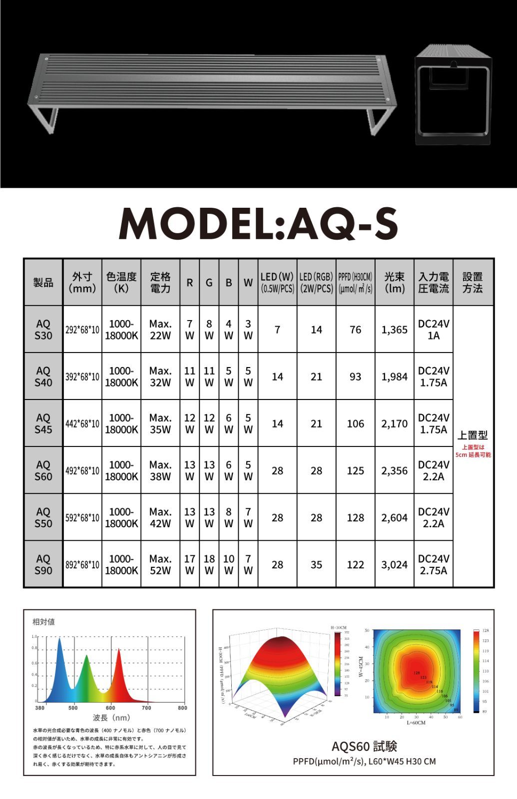 展示使用 LEDSTAR モデルS2 AQ-S45水槽 LEDライト 防水 PSE認証 技適認証済
