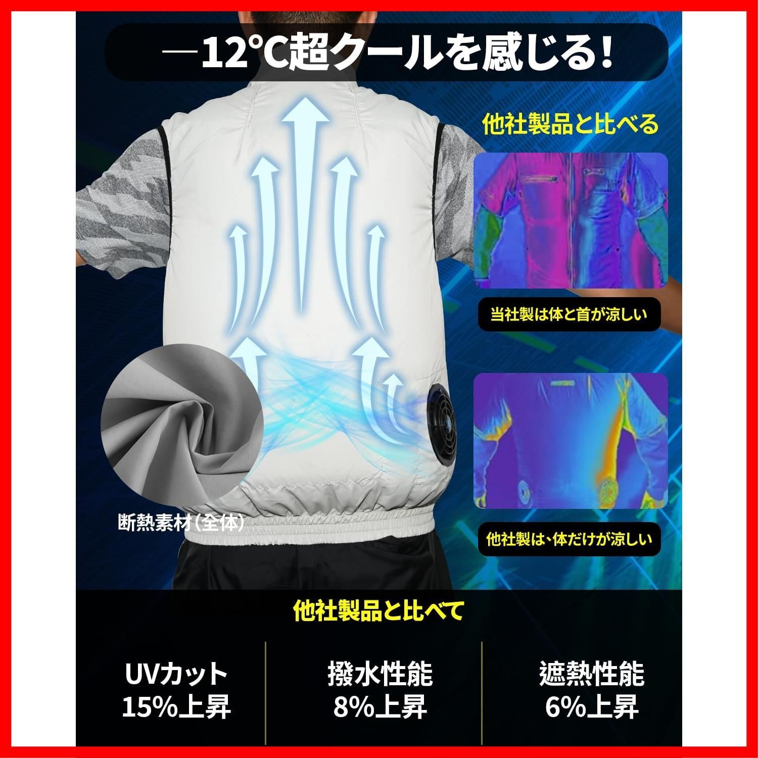 4ファン 空調服 空調ベスト 20000mAh L,エンパイアブルー 4ファン 空調