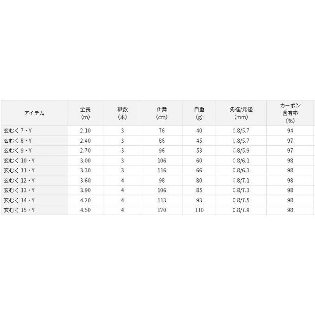 THE GREAT COLLECTION OF CLASSICAL MUSIC クラシック音楽CD