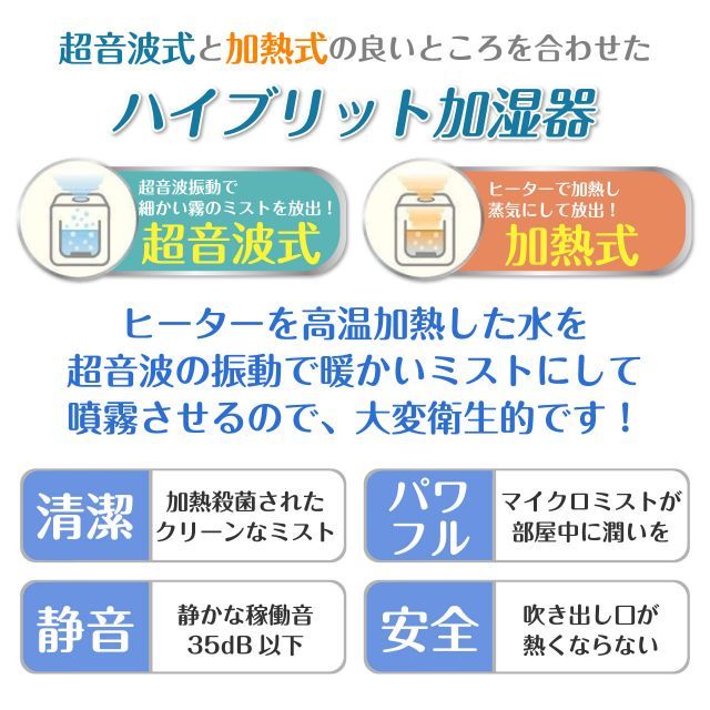 ハイブリッド加湿器