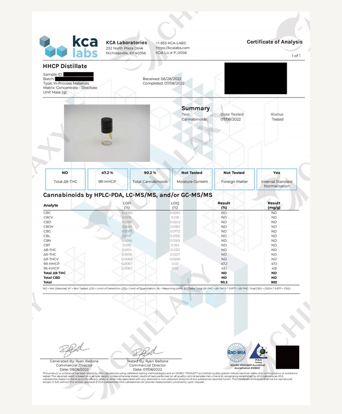 年間定番 CRDPHトータル93% 0.5ml Tangie - Ipnettelecom ONLINE STORE