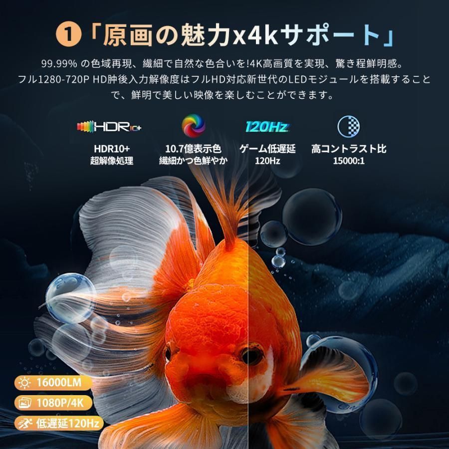 高輝度 自動台形補正