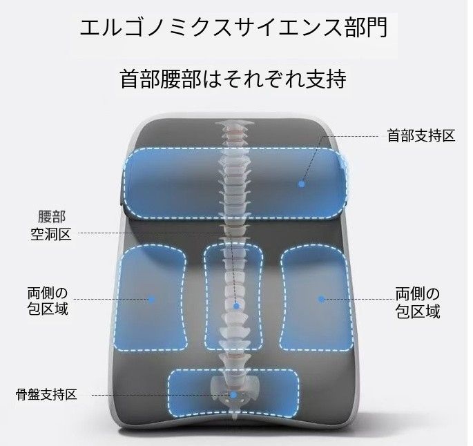 介護用背もたれ枕