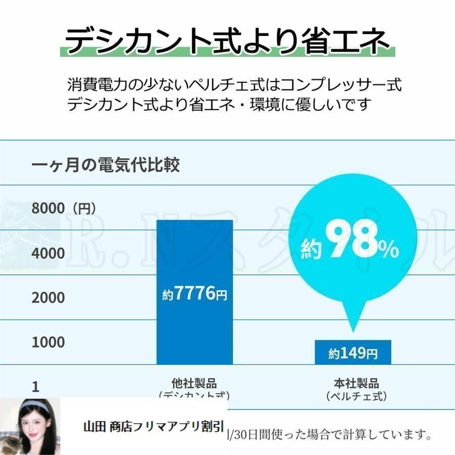 コンプレッサー式 部屋干し